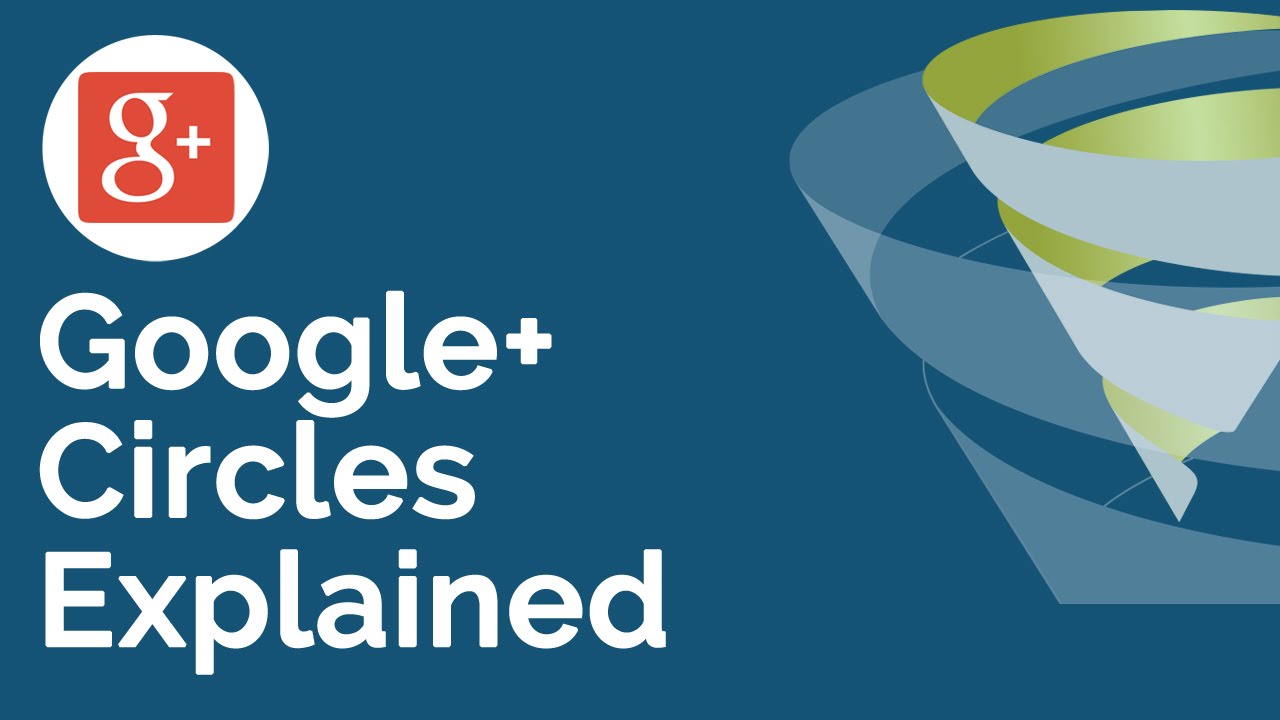 Google Plus Circles equivalent in Gmail
